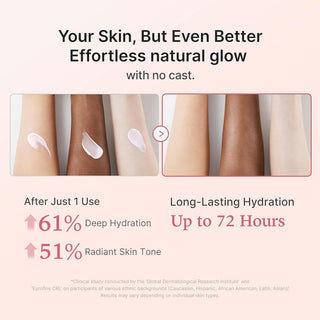Medicube Collagen Glow Sunscreen 50ml