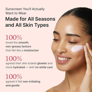 Medicube Collagen Glow Sunscreen 50ml