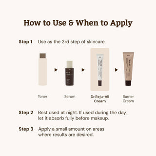 Dr. Reju-All Advanced PDRN Rejuvenating Cream 20ml