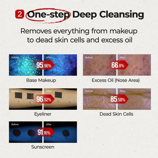 Numbuzin No.3 Rice Enzyme Skin Softening Cleansing Foam 170ml