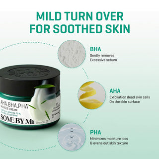 SOME BY MI AHA, BHA, PHA 30 Days Miracle Cream 60g