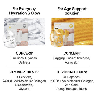 SUNGBOON EDITOR Silk Peptide EGF Intensive Gold Mask (Single Sheet)