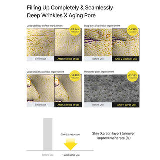 celimax The Vita-A Retinal Shot Tightening Booster Bundle Set