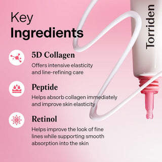 Torriden Cellmazing Collagen Firming Eye Cream 30ml – Retinol Eye Care