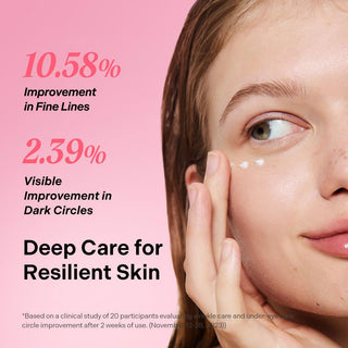 Torriden Cellmazing Collagen Firming Eye Cream 30ml – Retinol Eye Care
