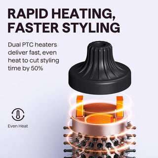 Wavytalk Blowout Boost Thermal Brush, 1.5 inch Heated Round Brush for Blowout Look (Rose Gold)